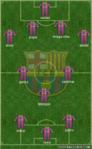 F.C. Barcelona Formation 2011