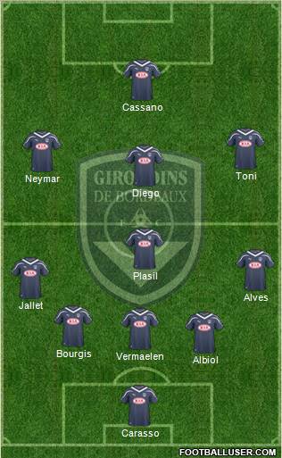 FC Girondins de Bordeaux Formation 2011