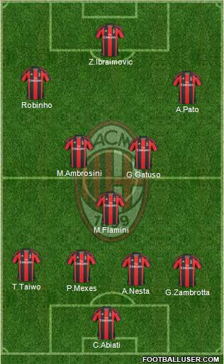 A.C. Milan Formation 2011