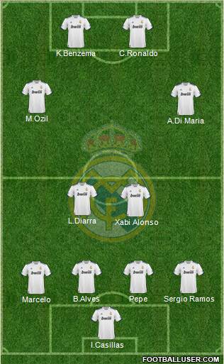 Real Madrid C.F. Formation 2011