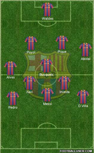F.C. Barcelona Formation 2011