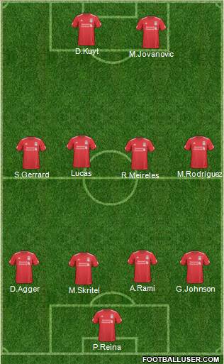 Liverpool Formation 2011