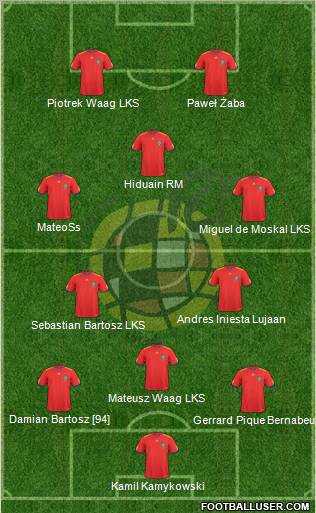 Spain Formation 2011