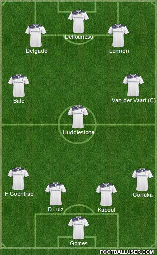 Tottenham Hotspur Formation 2011
