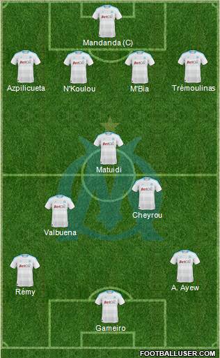 Olympique de Marseille Formation 2011