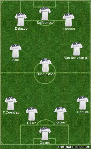 Tottenham Hotspur Formation 2011
