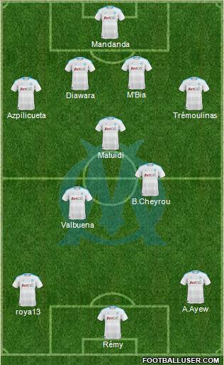 Olympique de Marseille Formation 2011