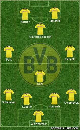 Borussia Dortmund Formation 2011