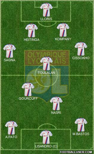 Olympique Lyonnais Formation 2011
