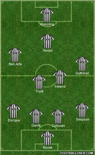 Newcastle United Formation 2011