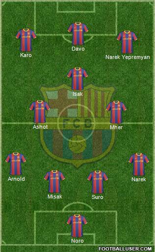F.C. Barcelona Formation 2011