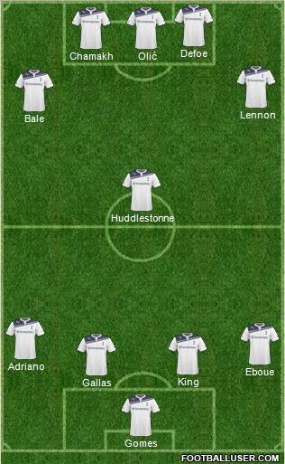 Tottenham Hotspur Formation 2011