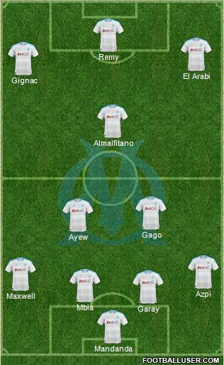 Olympique de Marseille Formation 2011