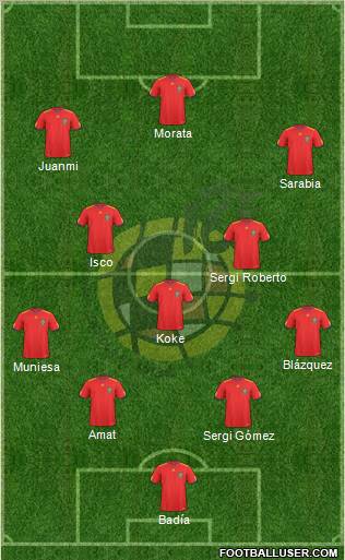 Spain Formation 2011