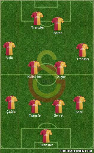 Galatasaray SK Formation 2011