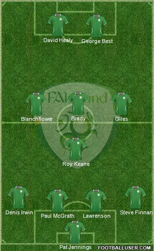 Ireland football formation