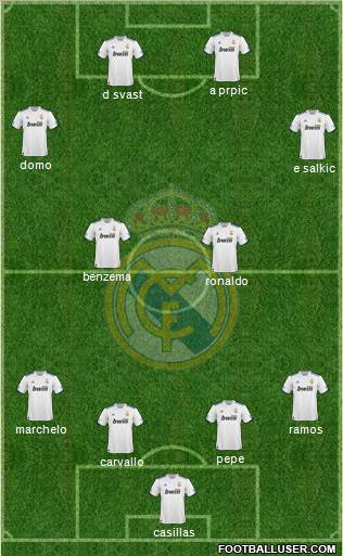 Real Madrid C.F. Formation 2011