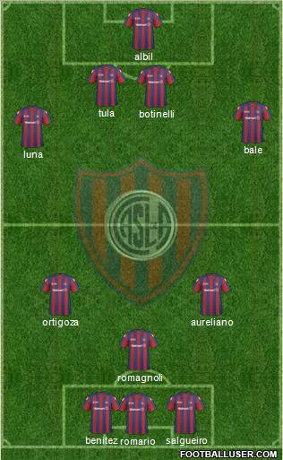 San Lorenzo de Almagro Formation 2011