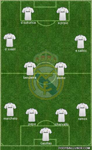 Real Madrid C.F. Formation 2011