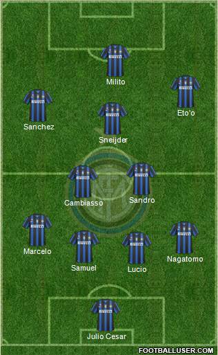 F.C. Internazionale Formation 2011