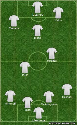 Pro Evolution Soccer Team Formation 2011