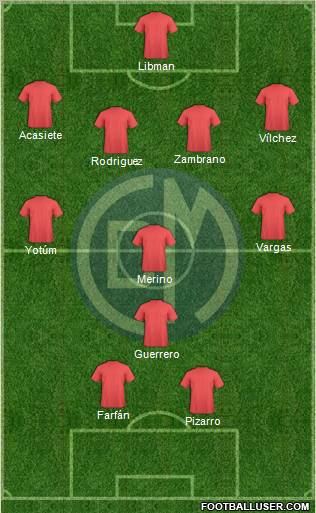 CC Deportivo Municipal Formation 2011