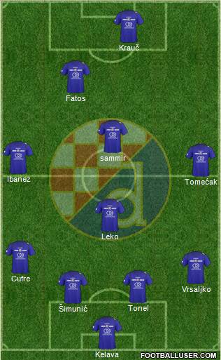 NK Dinamo Formation 2011
