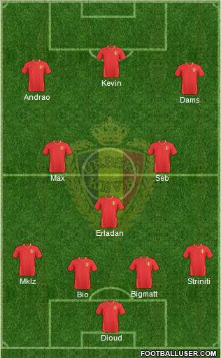 Belgium Formation 2011