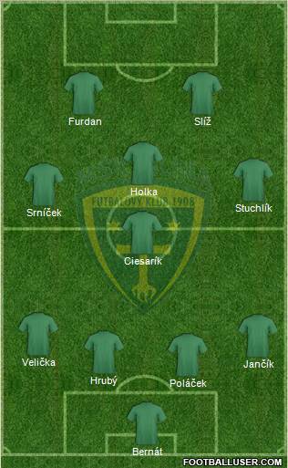 MSK Zilina Formation 2011