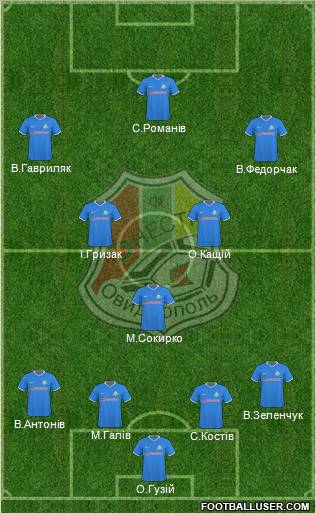 Dnister Ovidiopol Formation 2011