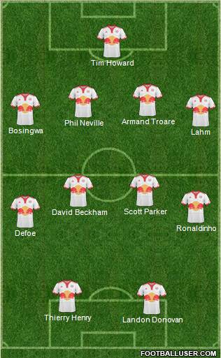 New York Red Bulls Formation 2011