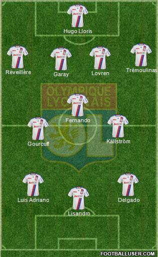 Olympique Lyonnais Formation 2011