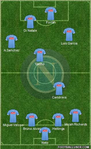 Napoli Formation 2011