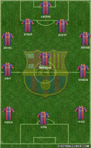 F.C. Barcelona Formation 2011