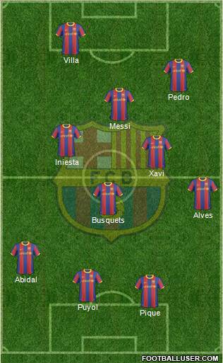 F.C. Barcelona Formation 2011