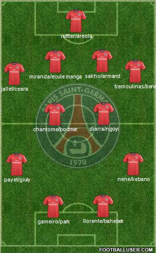 Paris Saint-Germain Formation 2011