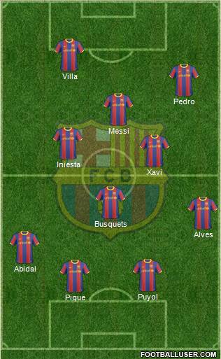 F.C. Barcelona Formation 2011