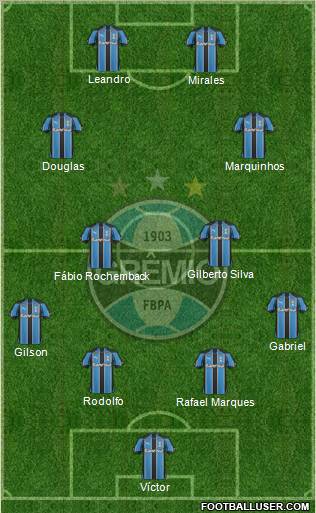 Grêmio FBPA football formation