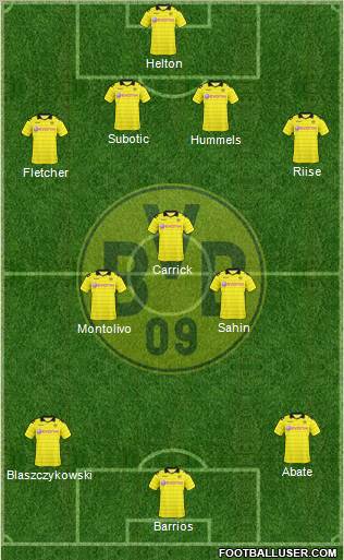 Borussia Dortmund Formation 2011