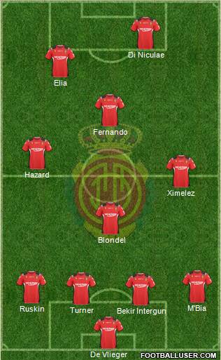 R.C.D. Mallorca S.A.D. Formation 2011