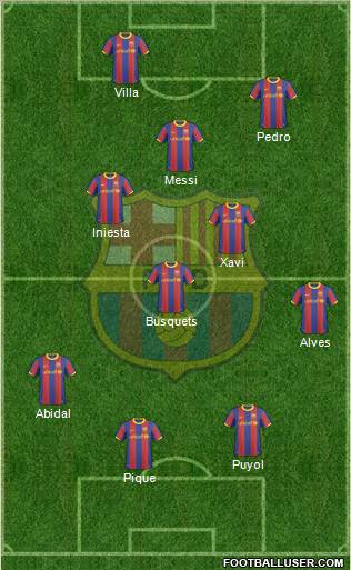 F.C. Barcelona Formation 2011