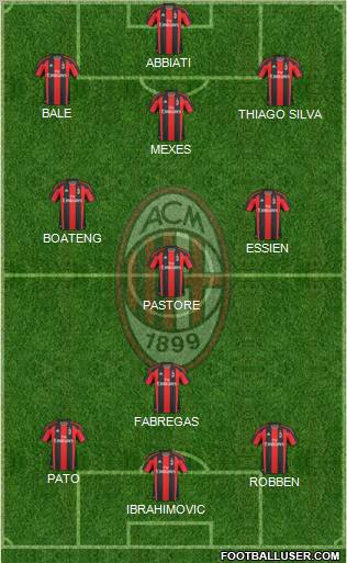A.C. Milan Formation 2011