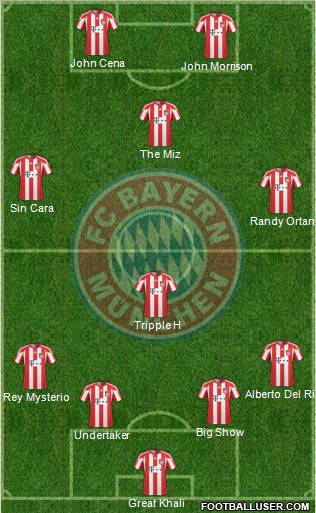 FC Bayern München Formation 2011
