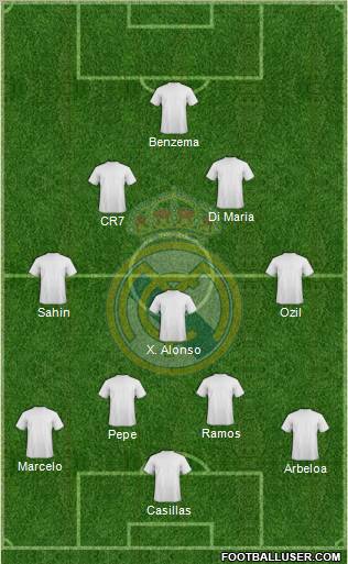 Real Madrid C.F. Formation 2011