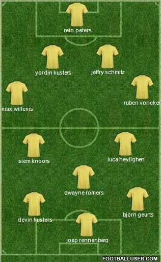 Dream Team Formation 2011