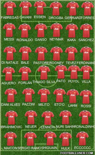 Manchester United Formation 2011