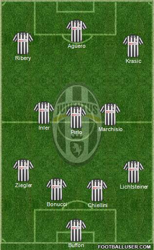 Juventus Formation 2011