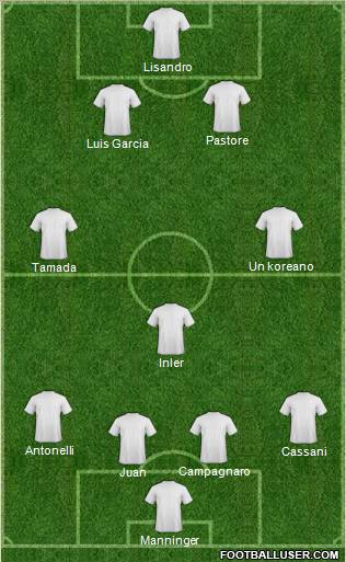 Pro Evolution Soccer Team Formation 2011