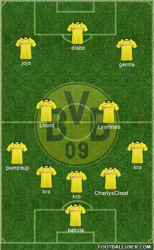 Borussia Dortmund Formation 2011