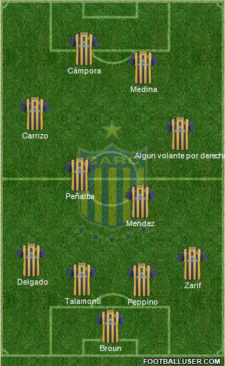 Rosario Central Formation 2011